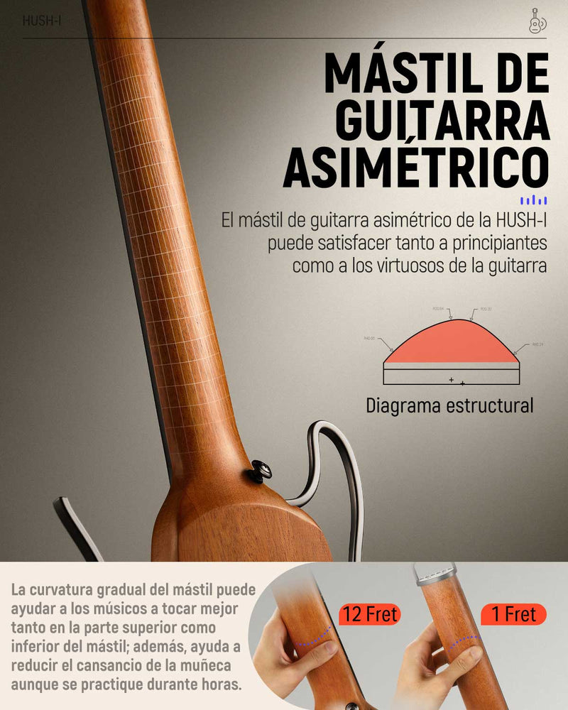 Donner HUSH-I Kit de guitarra acústica-eléctrica para viajar y practicar en silencio